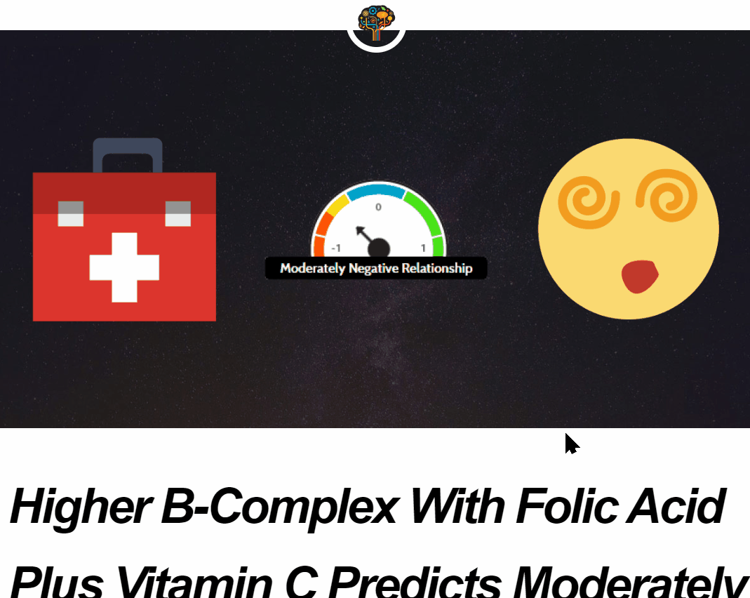 Data Analysis and Publishing